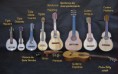/album/fotogaleria-instruments-de-corda/guitarra-jpg/